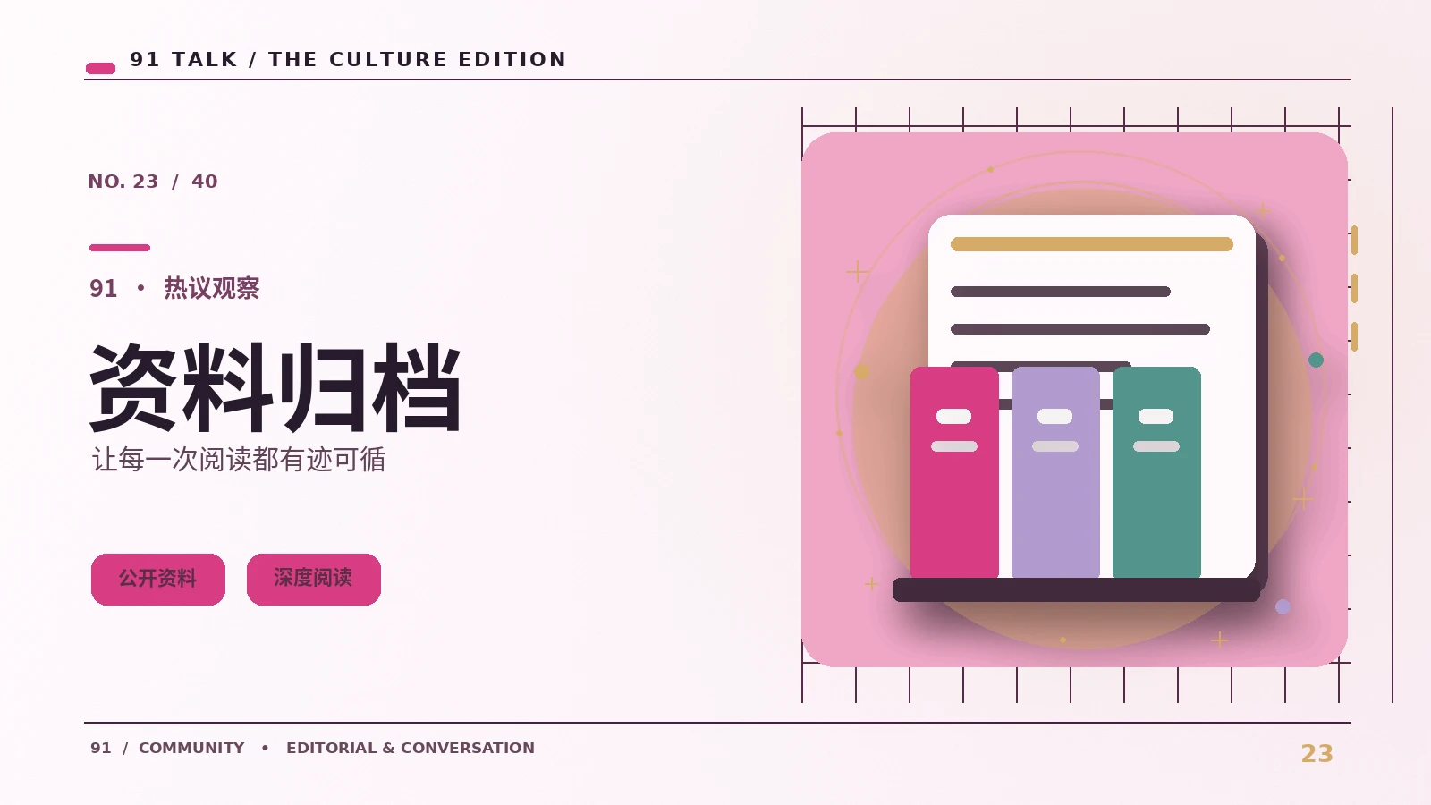 主题总览