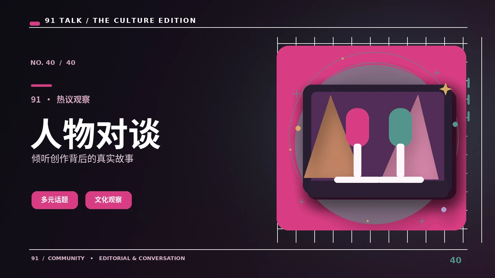 人物访谈法