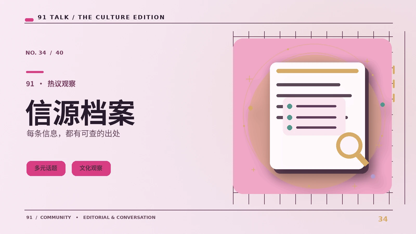 版权常识|阅读入门与背景